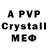 A PVP СК Ambreen Khan